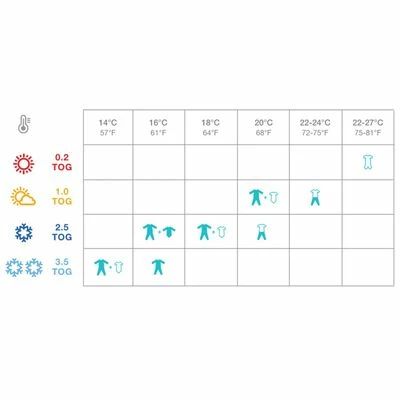 Love to Dream Couverture bébé Swaddle Up Transition Bag Lite M Gris – Image 5