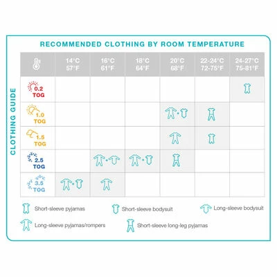 Love to Dream Couverture pour bébé Swaddle Up Lite Étape 1 M Blanc – Image 5