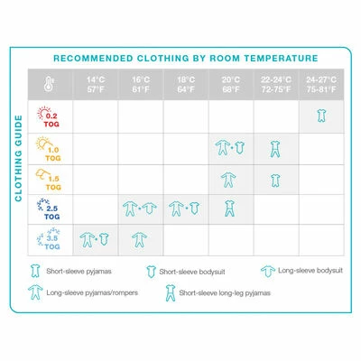 Love to Dream Couverture bébé Swaddle Up Transition Bag Original Blanc – Image 6